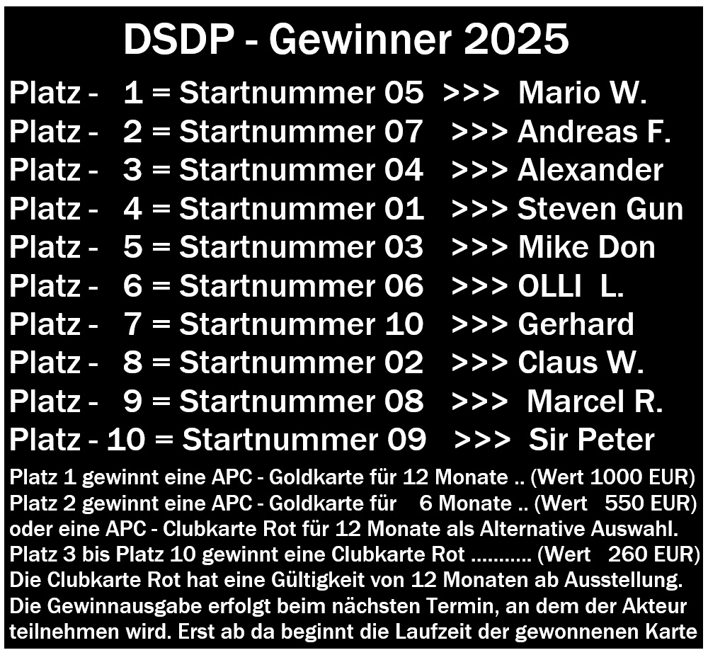 Gewinn-Liste